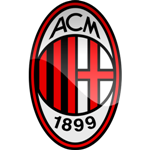 AC Milan kläder barn